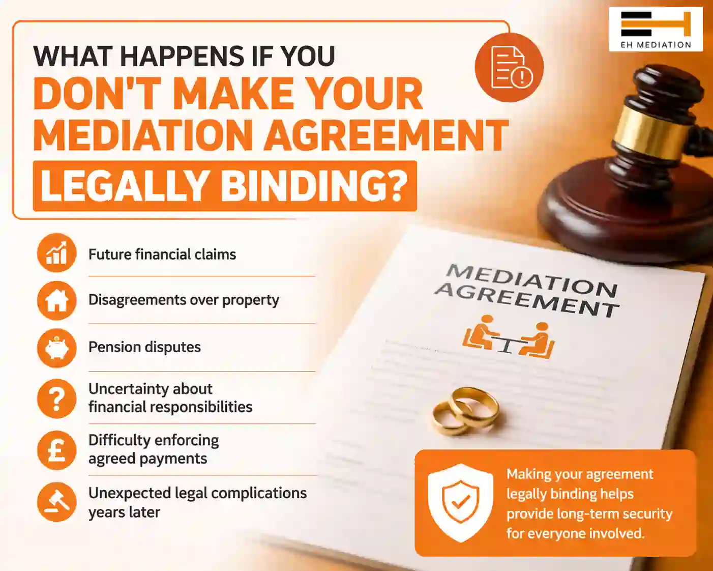 What Happens If You Don't Make Your Mediation Agreement Legally Binding Greater Manchester?